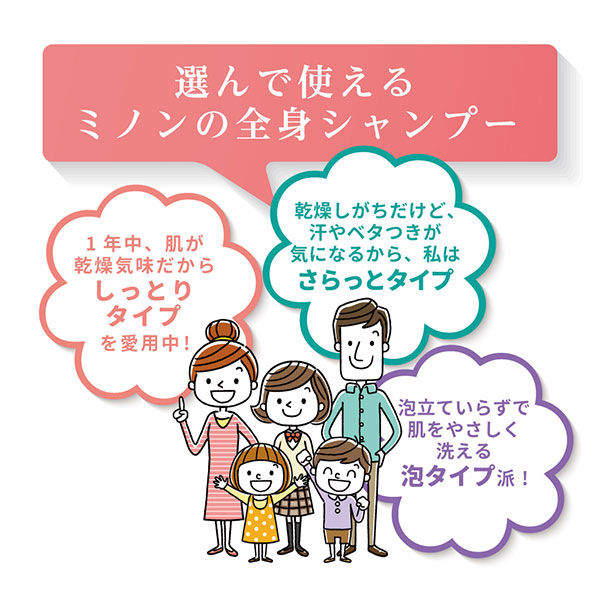 ミノン 全身シャンプー 泡タイプ詰替用 400ML 2個 第一三共ヘルスケア