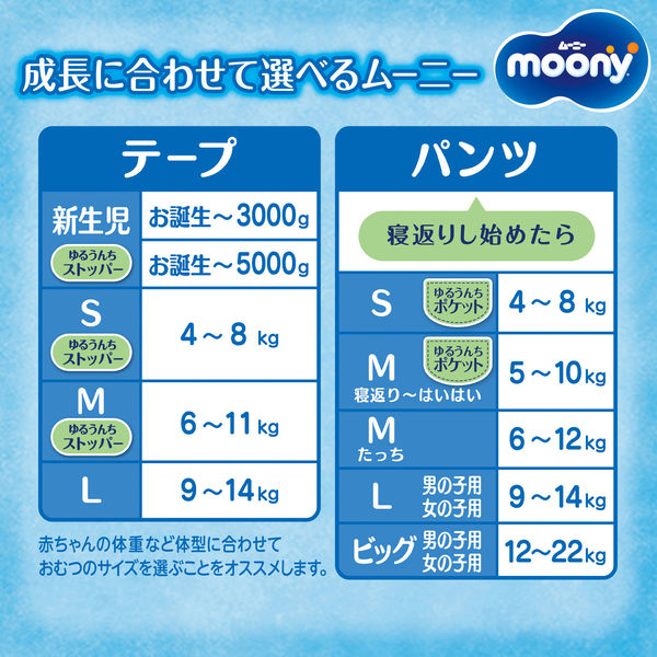 ポイント5倍!! おむつ ムーニー テープ Sサイズ 70枚入り×2セット