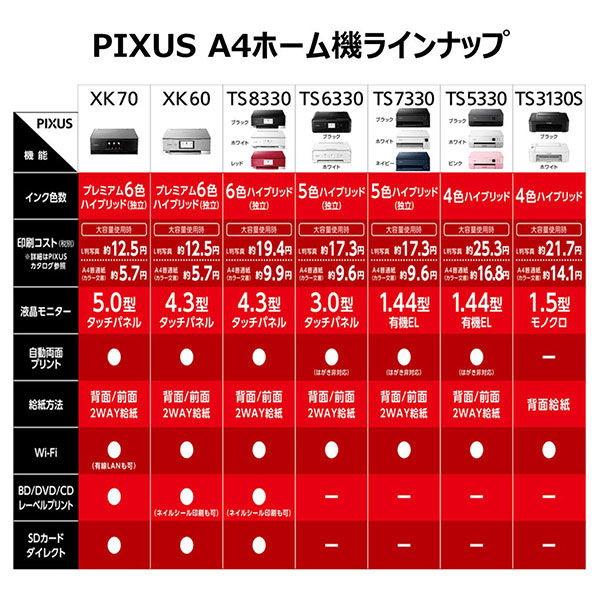 キヤノン Canon プリンター PIXUS TS8330 BK A4 カラーインクジェット ピクサス 複合機 無線対応 2WAY給紙