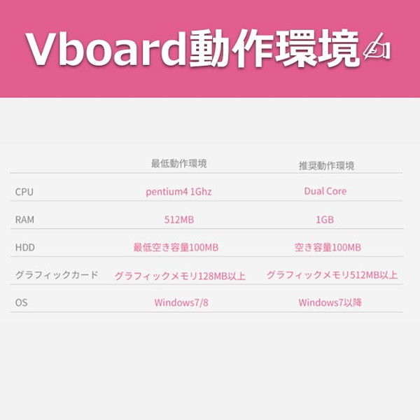 V BOARD あらゆるモニターを電子黒板に変える次世代 電子黒板 画面キャプチャ 文書保存 タッチペン VB001 学而舎