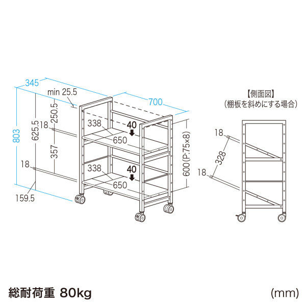 サンワサプライ 高耐荷重ワゴン 2段 ホワイト WG-207 1個（直送