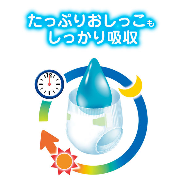 86枚→74枚へとリニューアル】メリーズ おむつ テープ S（4～8kg）1セット（74枚入×2パック）ずっと肌さらエアスルー 大容量 花王 -  アスクル