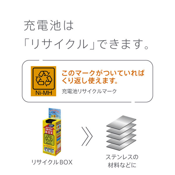 充電池 充電式 ニッケル水素電池 エネループライト 単3形（お手軽