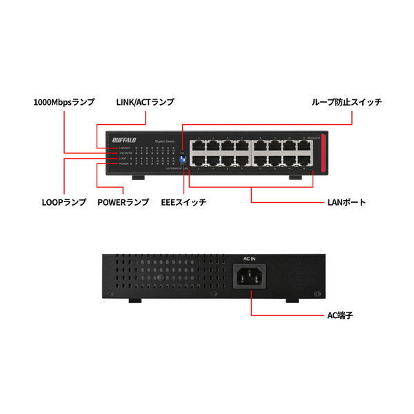 バッファロー 法人向け レイヤー2 Giga アンマネージスイッチ BS 