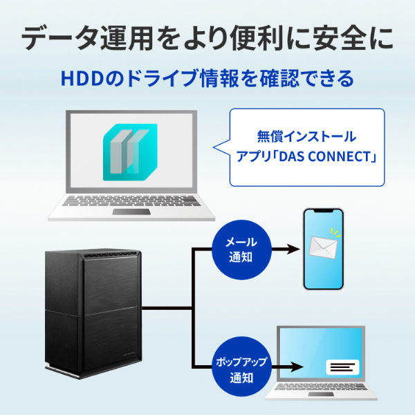 日本売上 2UP6118 - HP 450 GB 3.5quot; Internal Hard Drive - PCパーツ