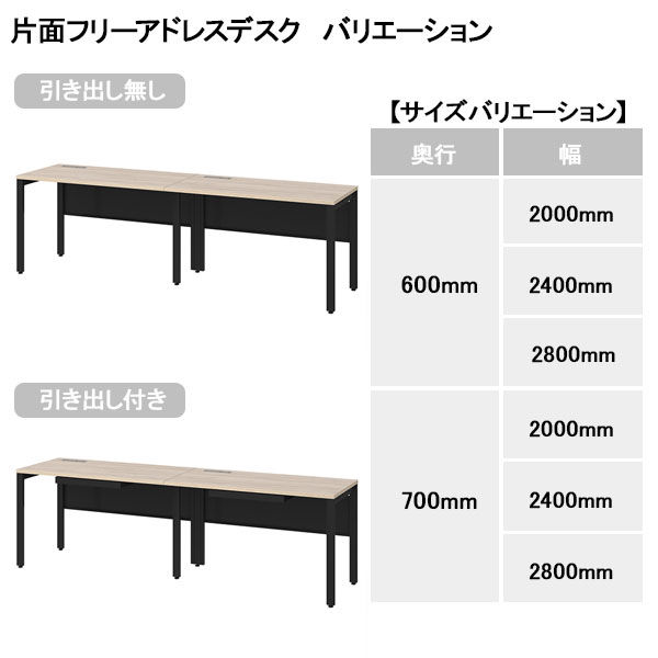 オカムラ ジャスタスデスク 平机 引出無 幅1400×奥行600×高さ