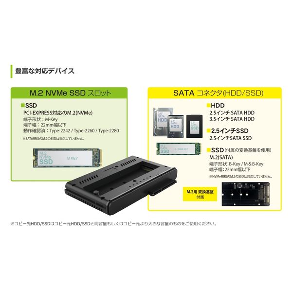 フィールドスリー HDD/SSD クローンステーション