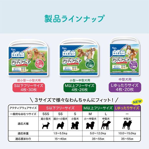 キミおもい マナーパンツ Sサイズ 30枚入り✖5袋 キミおもい のびのび動けるアクティブウェア Sサイズ以下