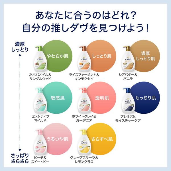 Dove（ダヴ） ダヴ ボディウォッシュ プレミアム モイスチャーケア