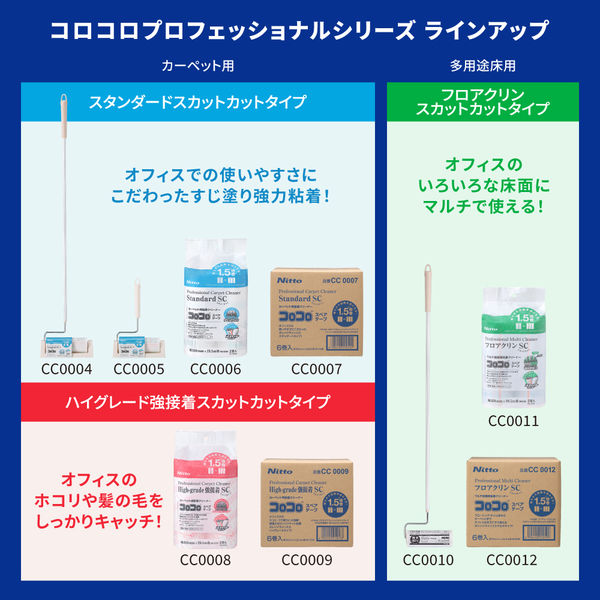 コロコロプロフェッショナルクリーナー スタンダード スカット コロコロプロフェッショナルクリーナー スタンダード スカット