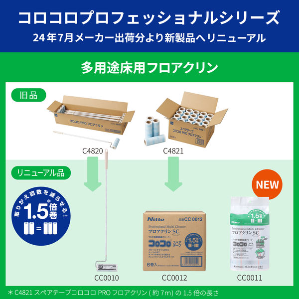 世界的に有名な ニトムズ コロコロPROフロアクリン本体 Amazon.co.jp