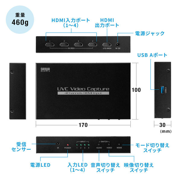 サンワサプライ ダイレクト：HDMIキャプチャー（4入力） 400-MEDI038 1