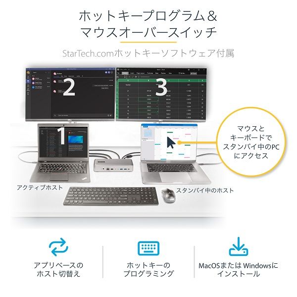 【残り1！週末値下げ】KNK クナクン / AIRLINE（2バージョンセット） ネットオフ 送料得店 残り2！新品未開封】KNK AIRLINE（2