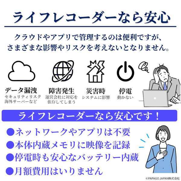 PAPAGO JAPAN ウェアラブルセキュリティーレコーダー「ライフレコーダー」 PPGSCT1-64G 1台（直送品） PAPAGO JAPAN 本体