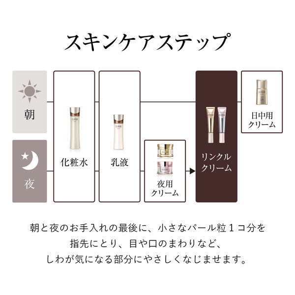 エリクシール シュペリエル エンリッチド リンクルクリーム S 15g 資生堂