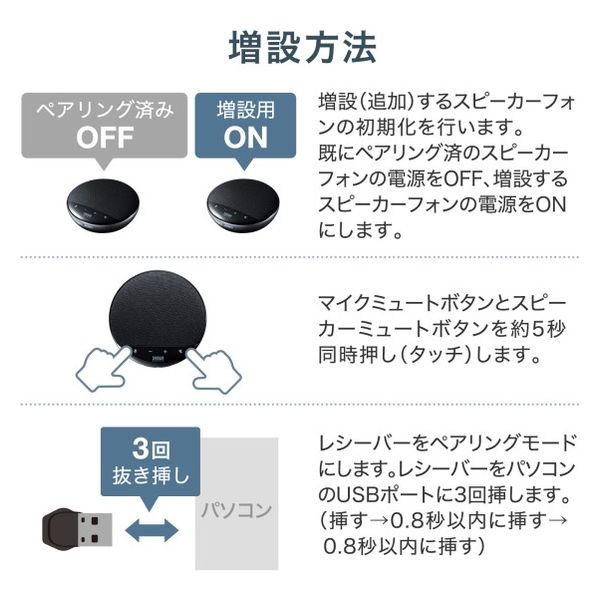 サンワサプライ ワイヤレス会議スピーカーフォン（2台セット） MM