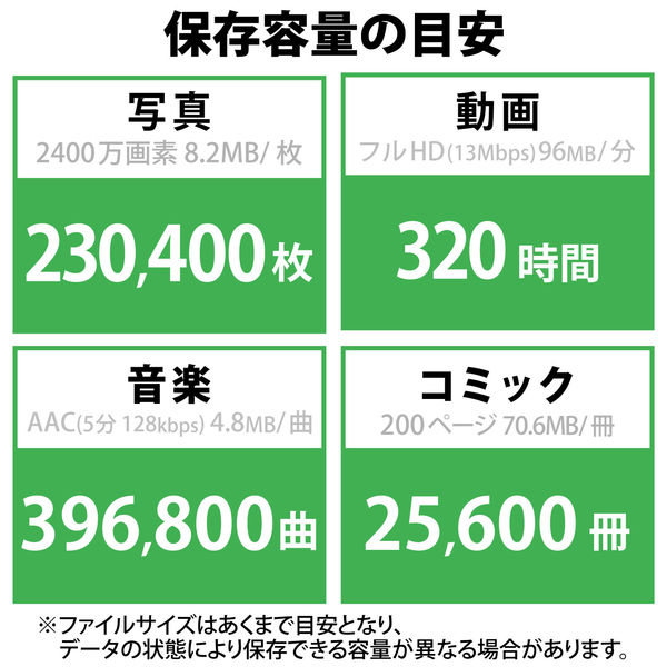 外付けSSD ポータブル USB 5Gbps 小型 2TB ブラック ESD-EMC2000GBK