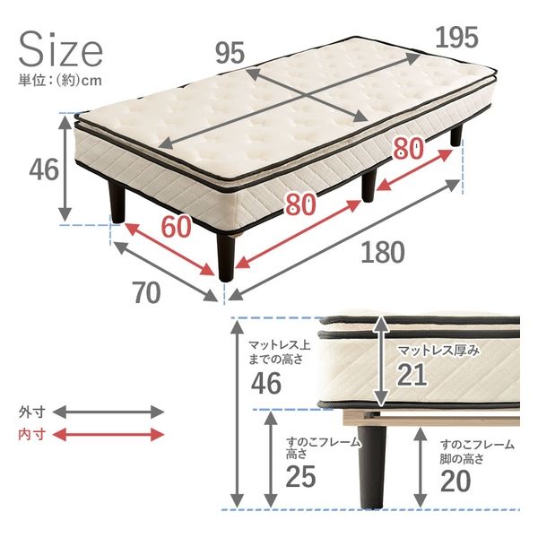 軒先渡し】萩原 ポケットコイルマットレスベッド 幅950×奥行1950×高さ460mm ホワイト KMB-3108WH 1台（直送品） - アスクル