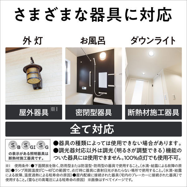 LED電球 E17 パナソニック ミニクリプトン パルック 40W形 電球 LED電球 E17 パナソニック ミニクリプトン パルック 40W形 電球