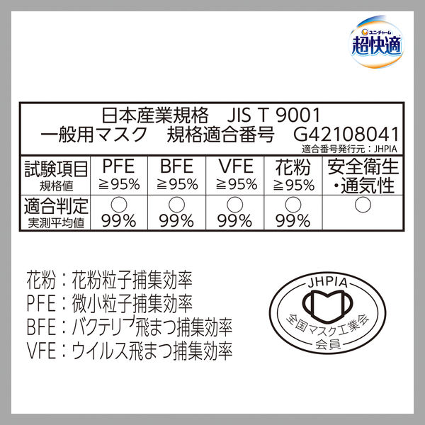 超快適マスク プリーツタイプ ライトグレー ふつうサイズ 1セット（7枚入×10袋）ユニ・チャーム 日本製