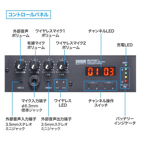 サンワサプライ ワイヤレスマイク付き拡声器スピーカー MM-SPAMP7 :zab 