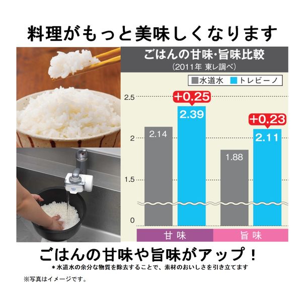 東レ トレビーノ 浄水器 蛇口 直結型 (高除去/12項目クリア/30％節水