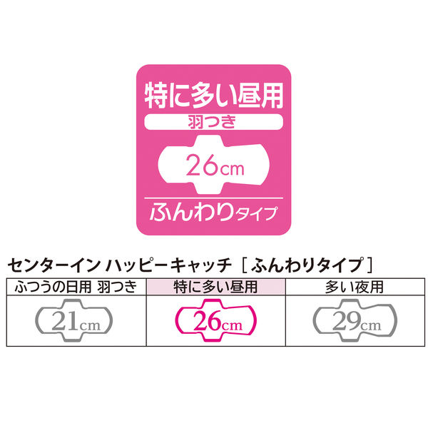 格安  サービス品付★多い日用ナプキンセット★ Amazon | 【4個セット】ソフィ センターイン コンパクト 1／2