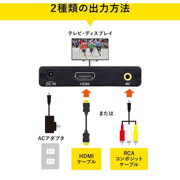 サンワサプライ メディアプレーヤー MED-PL2 1台（直送品