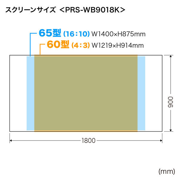 サンワサプライ プロジェクタースクリーン（マグネット式） PRS-WB9018K 1個