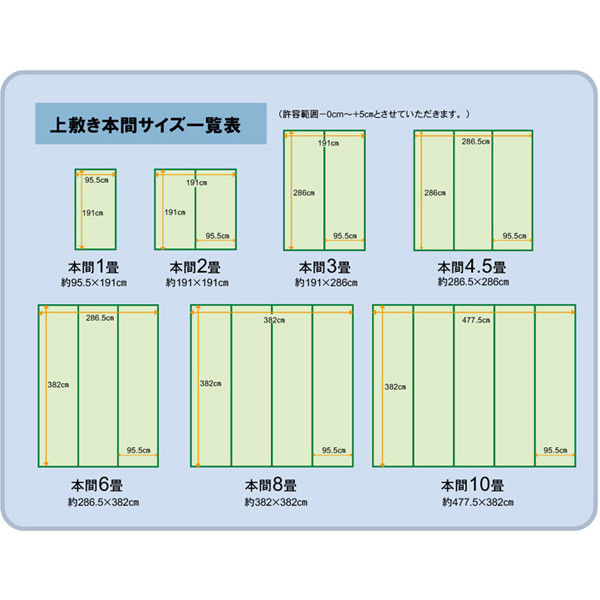 純国産 い草 上敷き カーペット 双目織 『ほほえみ』 本間6畳 (約286×382cm)