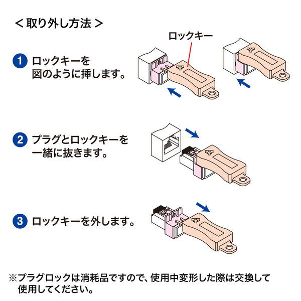 ネットワーク機器 RJ-45接続 動作温度-40～85℃に対応、SFPポートを持つネットワーク機器に取り付け