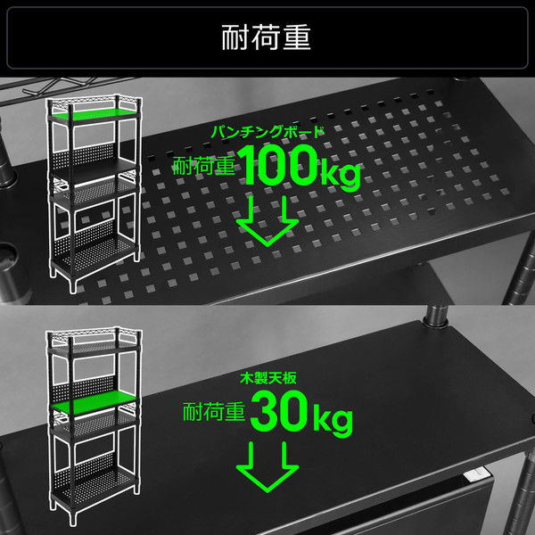 【軒先渡し】 Bauhutte （バウヒュッテ） デスクサイドラック BHS-600SM-BK 幅605×奥行255×高さ1205mm 1台（直送品）