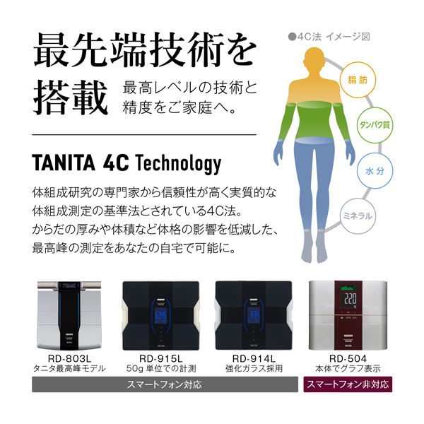 タニタ インナースキャンデュアル RD-804L ブラック 新品未使用 - 健康