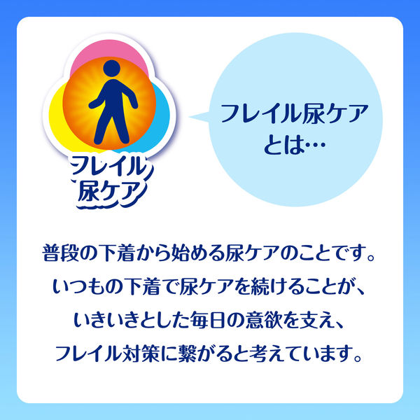 吸水パッド ライフリー いつもの下着で安心パッド 200cc 羽なし 29cm 1セット（18枚入×3パック）ユニ・チャーム