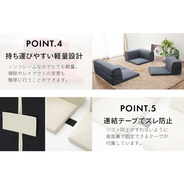 セルタン カバーリングフロアソファー IMONIA タスクグリーン セルタン カバーリングフロアソファー IMONIA タスクグリーン