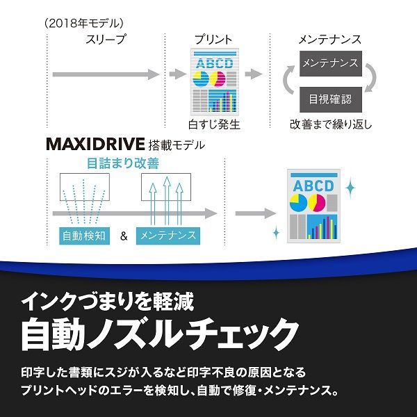 ブラザー A3インクジェット複合機 FAX ADF MFC-J7100CDW 1台 - アスクル