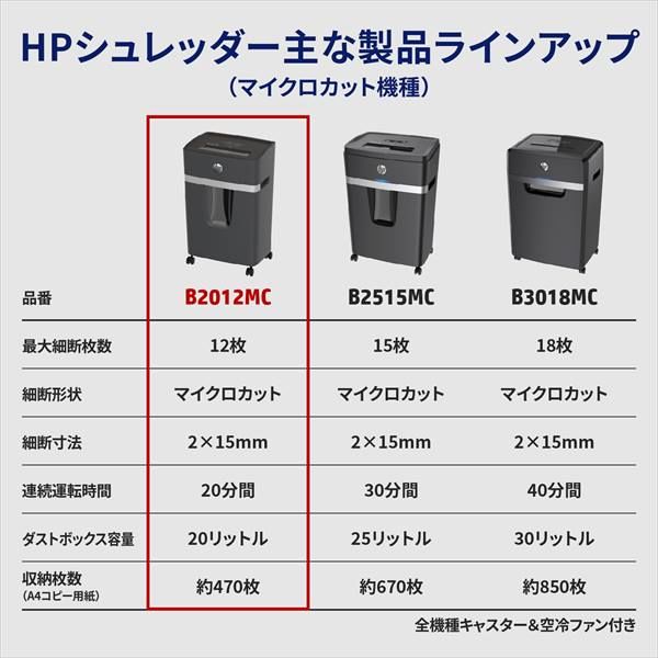 HP（ヒューレット・パッカード） HPシュレッダー 1-3人用 マイクロカット B2012MC 1台