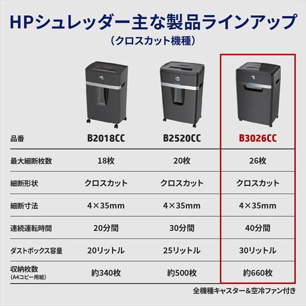 HP（ヒューレット・パッカード） HPシュレッダー 5-10人用