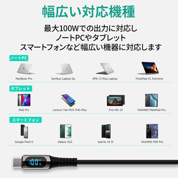 USBケーブル Type-C USB-C[オス]-USB-C[オス] 1m PD100W対応 デジタルディスプレイ付 AUKEY