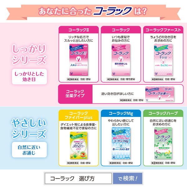コーラック 何が入ってる？