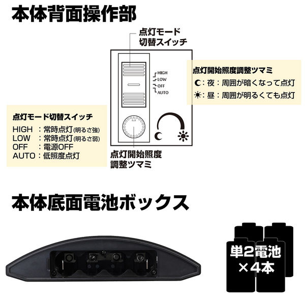 朝日電器 もてなしライト・据置（薄） HLH-1203（DB）（直送品）