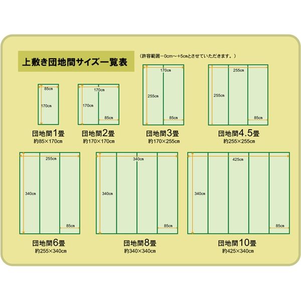 イケヒコ フリーカット い草 上敷き カーペット 裏ウレタン張り 『F不知火』 団地間2畳 幅1700×奥行1700mm 1枚（直送品） - アスクル