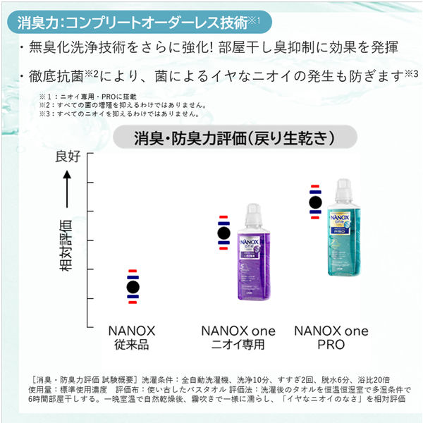 ナノックスワン（NANOX one）ニオイ専用 業務用 洗濯洗剤 濃縮 液体 詰め替え 4kg 1個 ライオン