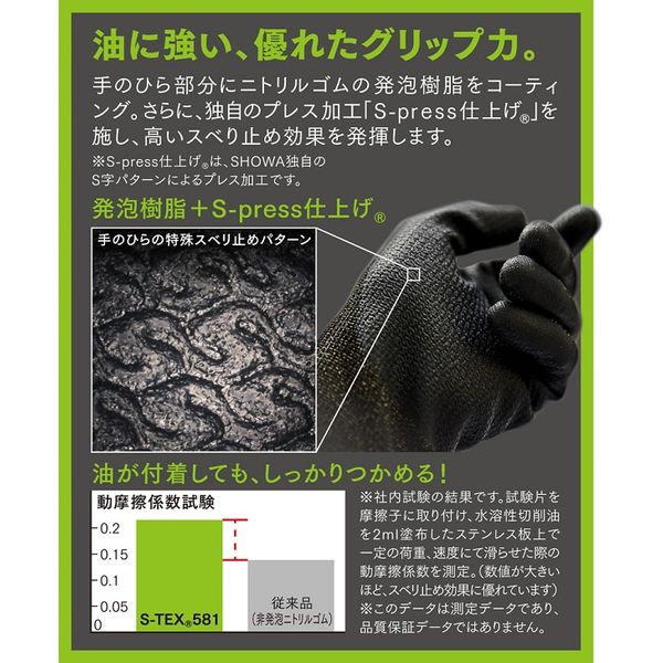 ニトリル背抜き手袋】 ショーワグローブ 耐切創 S-TEX581