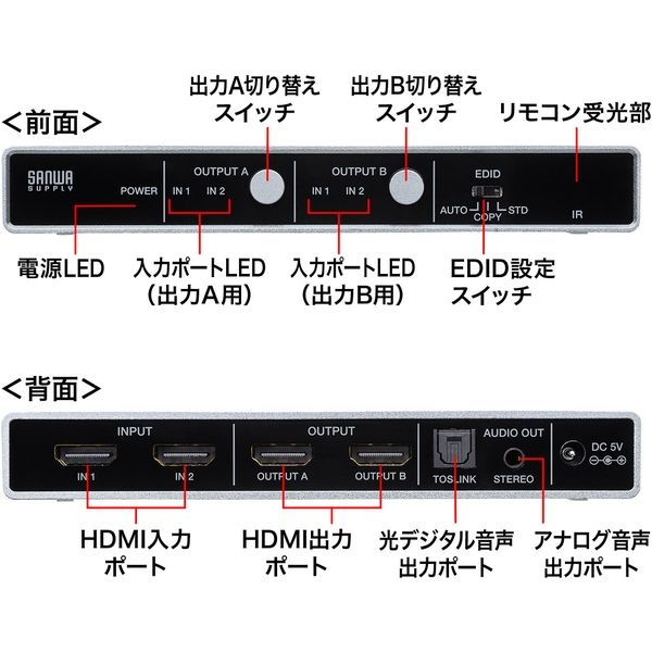 サンワサプライ HDMI切替器(2入力2出力・マトリックス切替機能 サンワサプライ HDMI切替器(2入力2出力・マトリックス切替機能