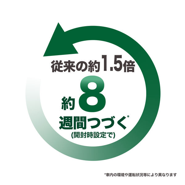 ファブリーズ クルマ用 イージークリップ 防カビエキスパート アクア