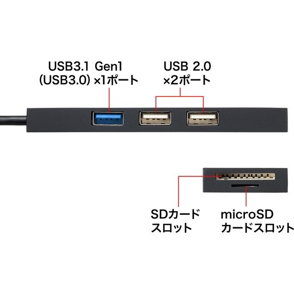 サンワサプライ USB3.1+2.0コンボハブ　カードリーダー付き USB-3HC316BKN 1個
