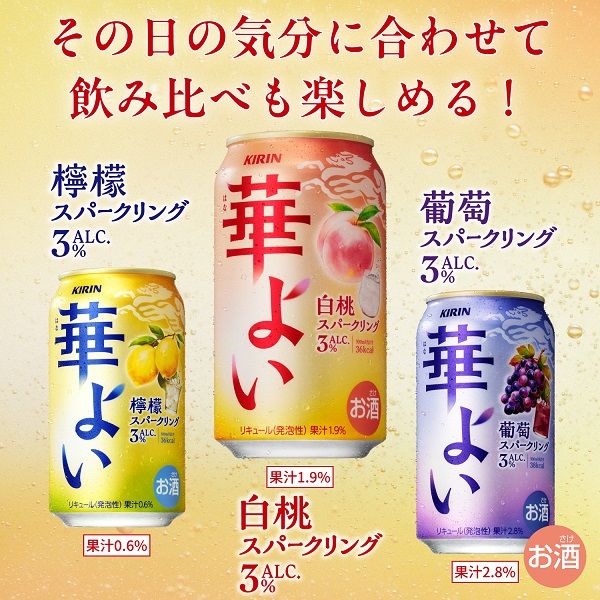 チューハイ キリン 華よい 葡萄スパークリング 缶 350ml 6本 - アスクル