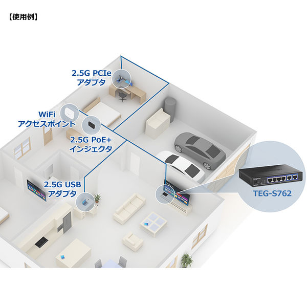 TRENDnet 5/10G マルチギガスイッチングハブ 6ポート 専用AC