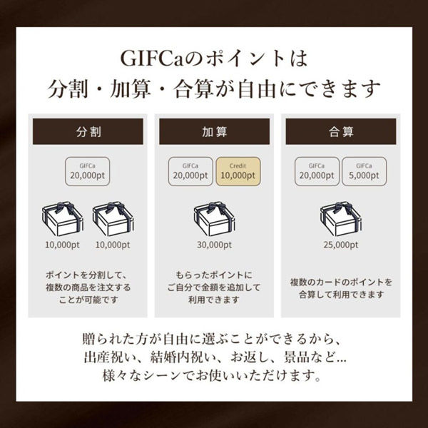 ロワール カタログギフト カード型 エンジェルギフカ 5000
